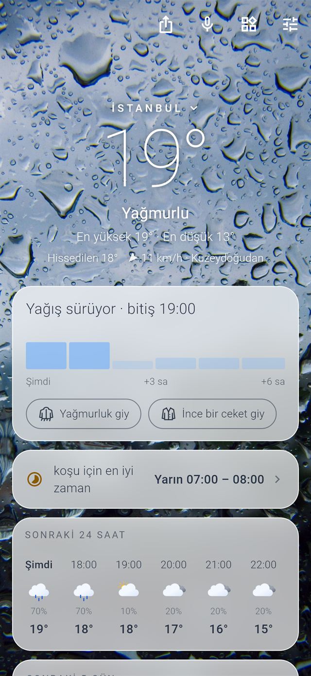 Yağmur ve kıyafet