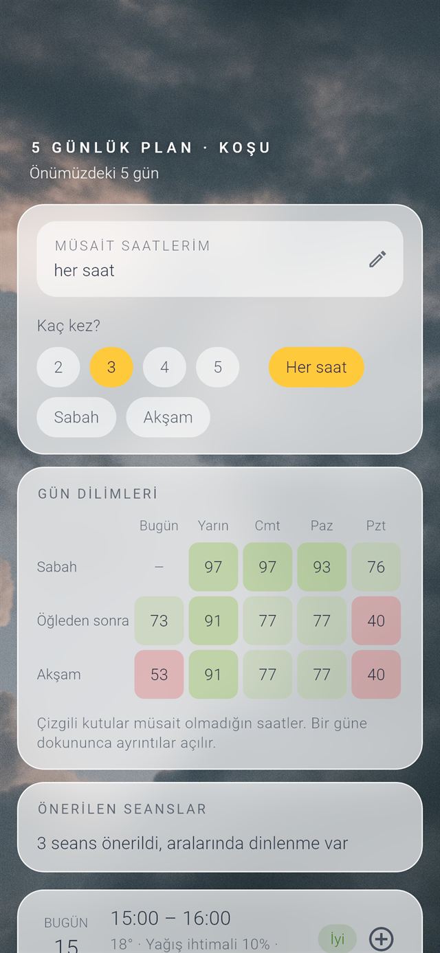 Haftalık plan